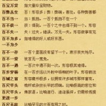 领字开头的成语,独特韵味，智慧结晶